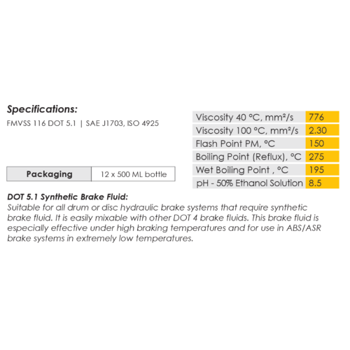 Kroon-Oil Drauliquid DOT 5.1 - Image 2