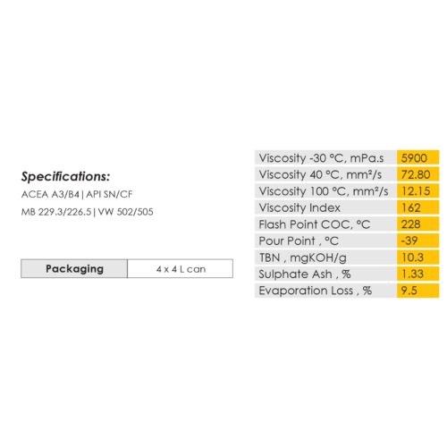 Kroon-Oil Torsynth 5W-30 - Image 2