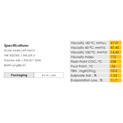 Kroon-Oil Emperol 5W-40 - Image 2