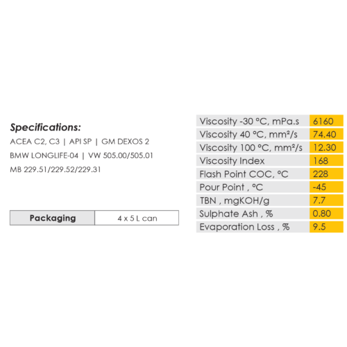 Kroon-Oil Presteza MSP 5W-30 - Image 2